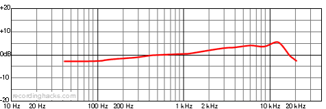 20250422-164333.png