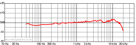 20250422-170850.png