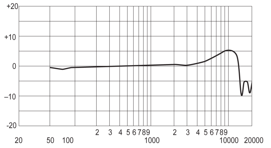 20250422-033136.png