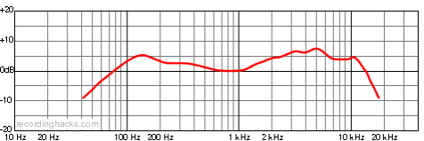 20250421-105741.png